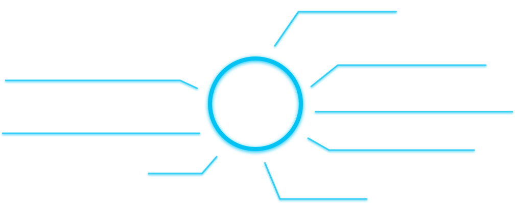 software delivery process